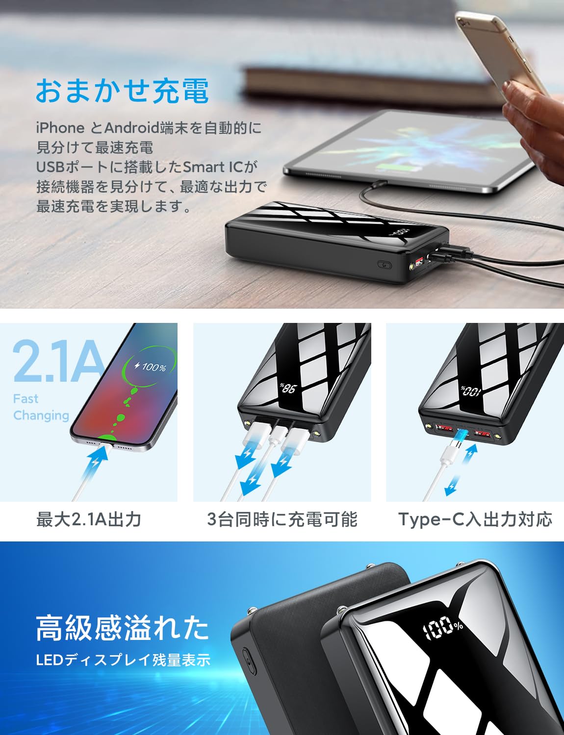 (40,000 mAh Large Capacity, 2024 Spring Release) Mobile Battery, Rapid Charging, 3 Devices Simultaneously Charging, LCD Charge Level Display, PSE Technology Standards, Supports Type-C Input and