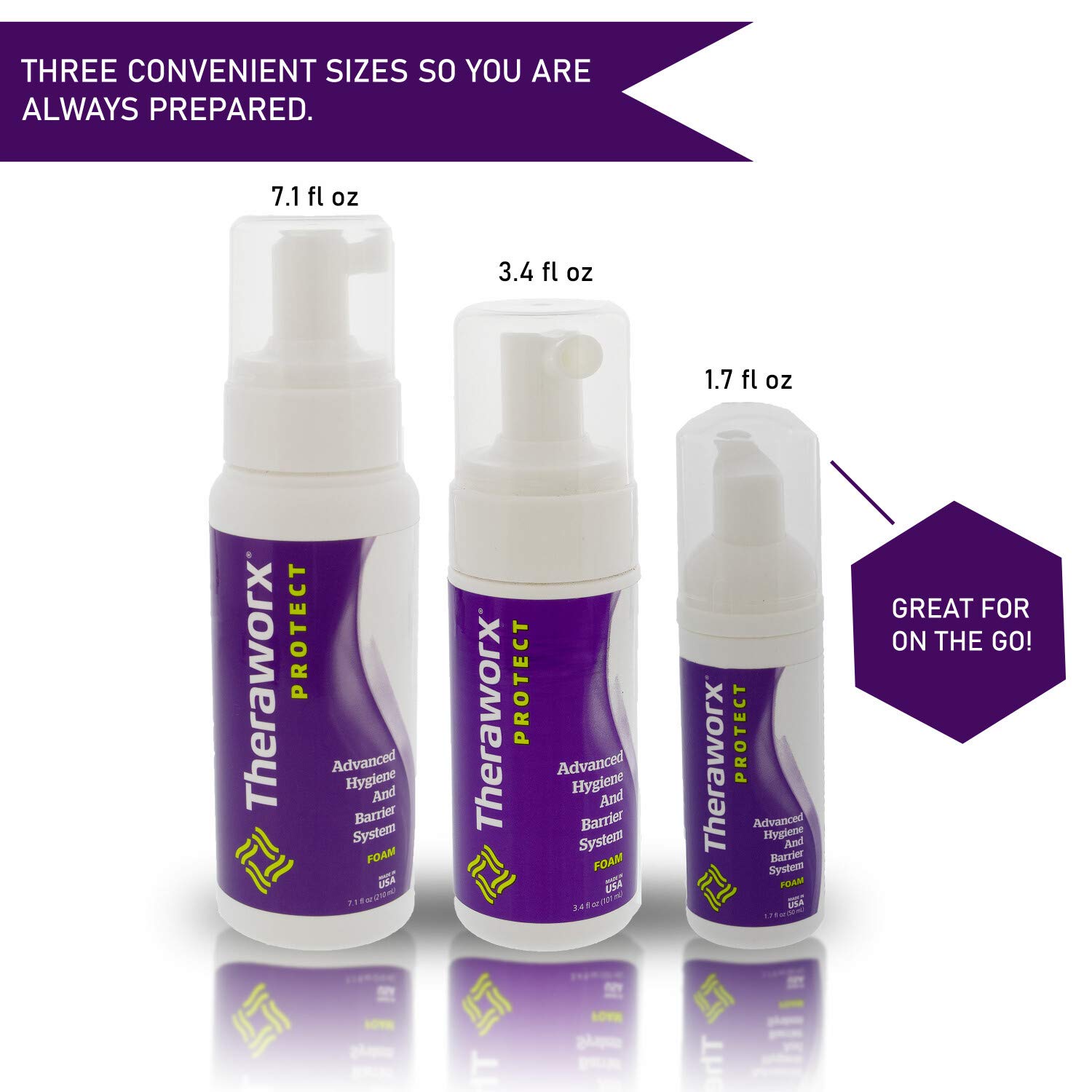 THERAWORX PROTECT Advanced Hygiene and Barrier System Foam (7.1 Fl Oz (Pack of 1)