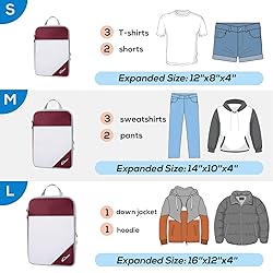Compression Packing Cubes for Travel, 4 Set Packing