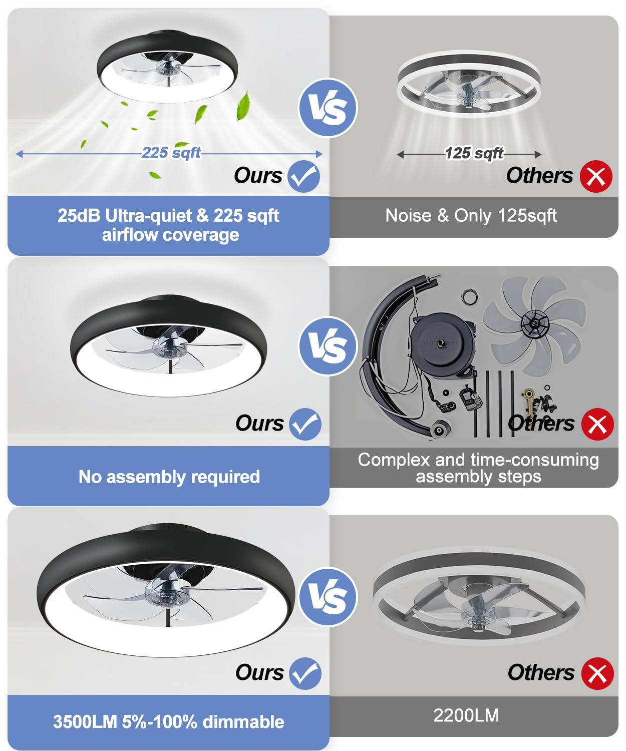 Ceiling Fans with Lights and Remote, 20