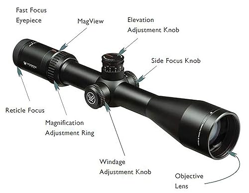 Vortex Scope Covers Flip Up Vortex Defender Scope Flip Caps