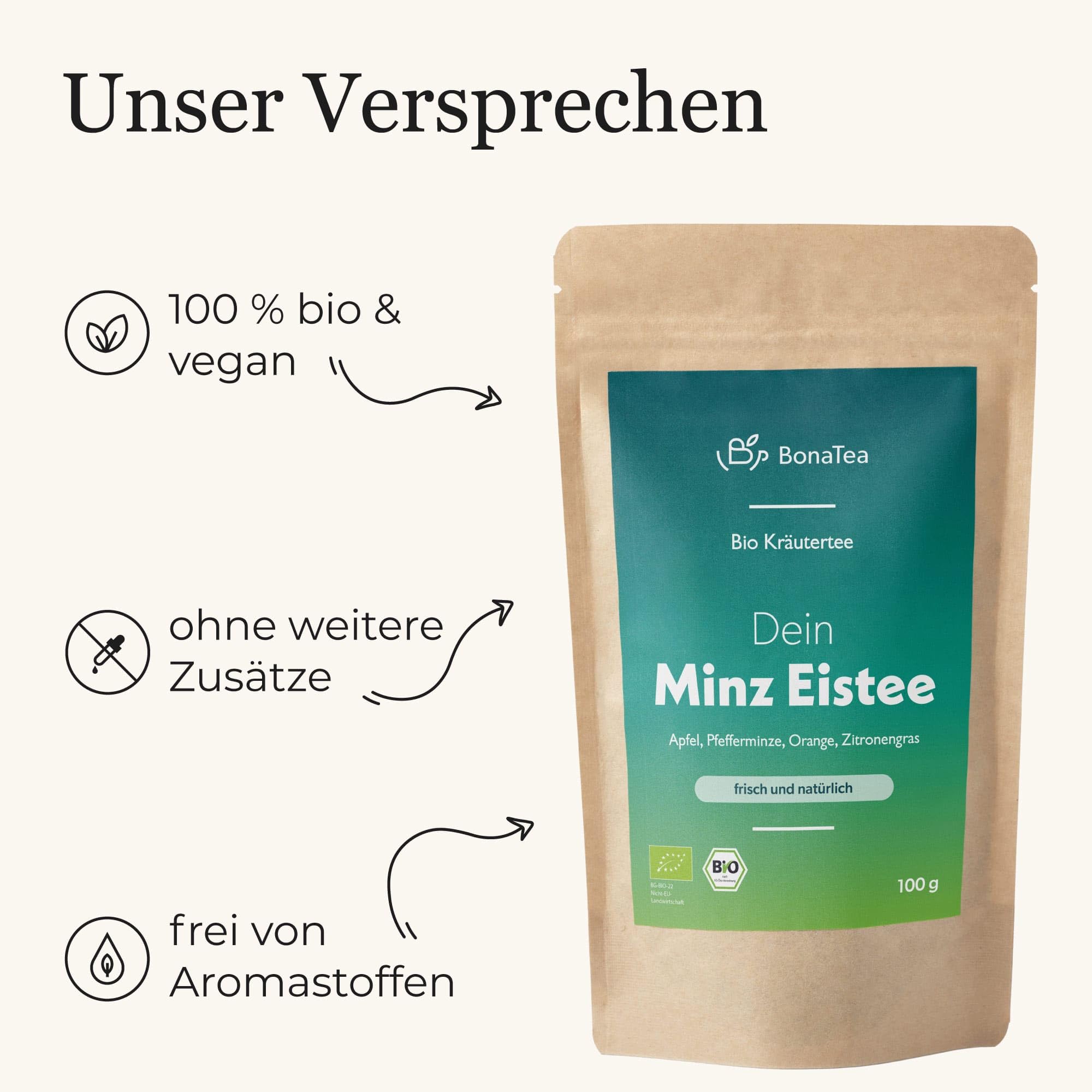 BIO Minz Eistee Lose ohne Aromastoffe, ohne Zucker und ohne Koffein mit natürlicher Minze, Apfel, Orange und Zitronengras 100g 5