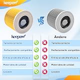 KEEPOW Filters for Kärcher WD2 WD3 MV2 MV3 Vacuum, 2 Pack 6.414-552.0 view 2