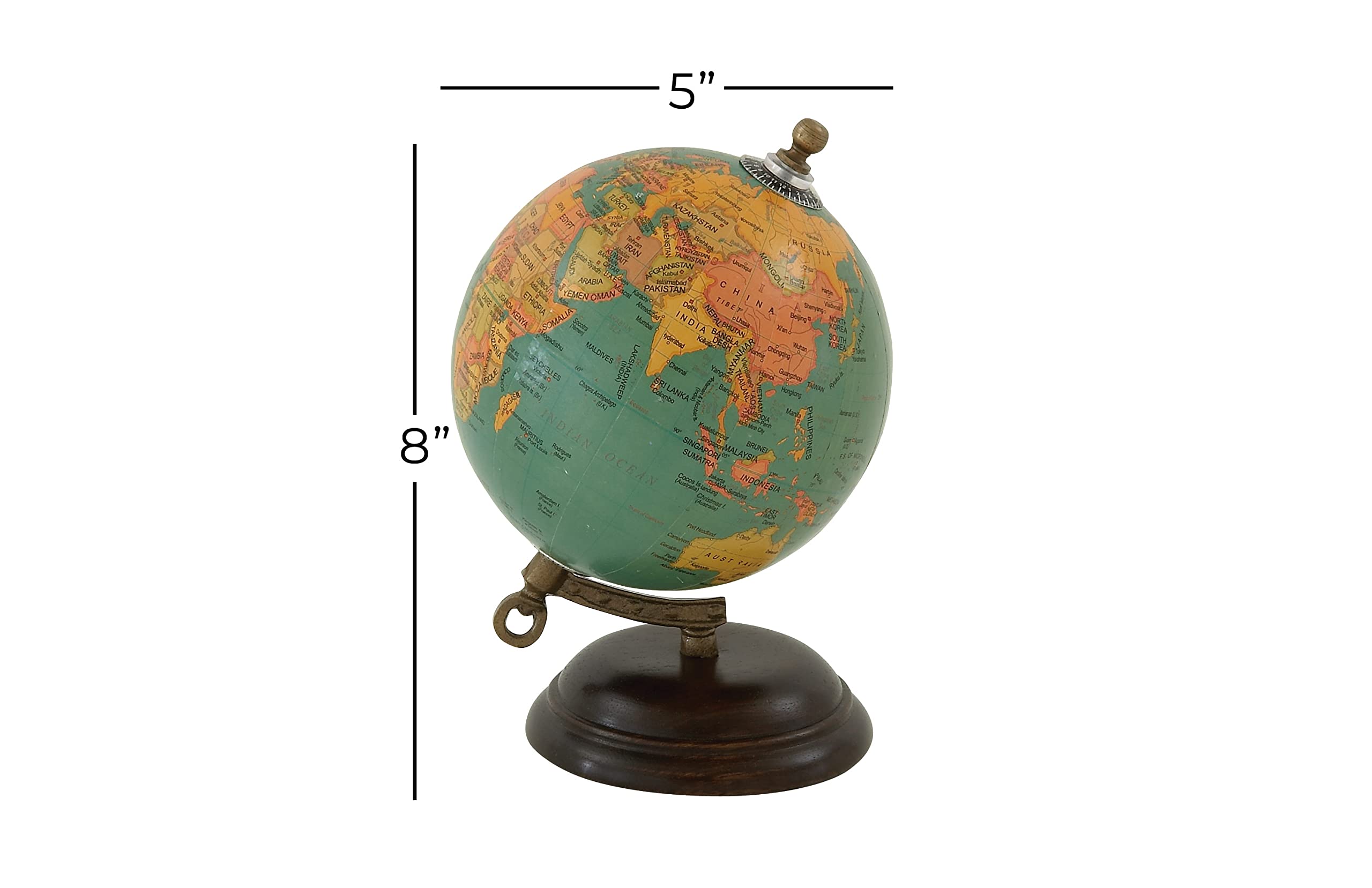 Metal Globe, 5