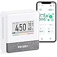 INKBIRD Portable CO2 Detector with Bluetooth, Smart Indoor Air Quality Monitor, can detects CO2, Temperature, Humidity, etc., Electronic Ink Display & 4 Years Battery Life, for Home, Office, motorhome