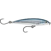 Rapala X-Rap Twitchin' Minnow 10 Mullet