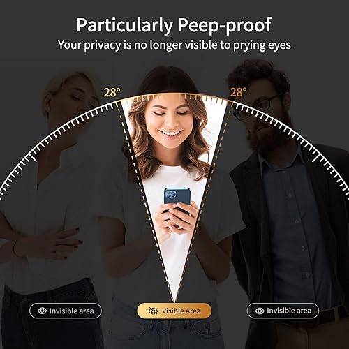 UNBREAKcable Privacy Screen Protector for iPhone 12/ iPhone 12 Pro