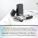 VONETTI Original Faraday Box Car Key Fob Signal Blocker RFID Anti Theft Pouch view 9