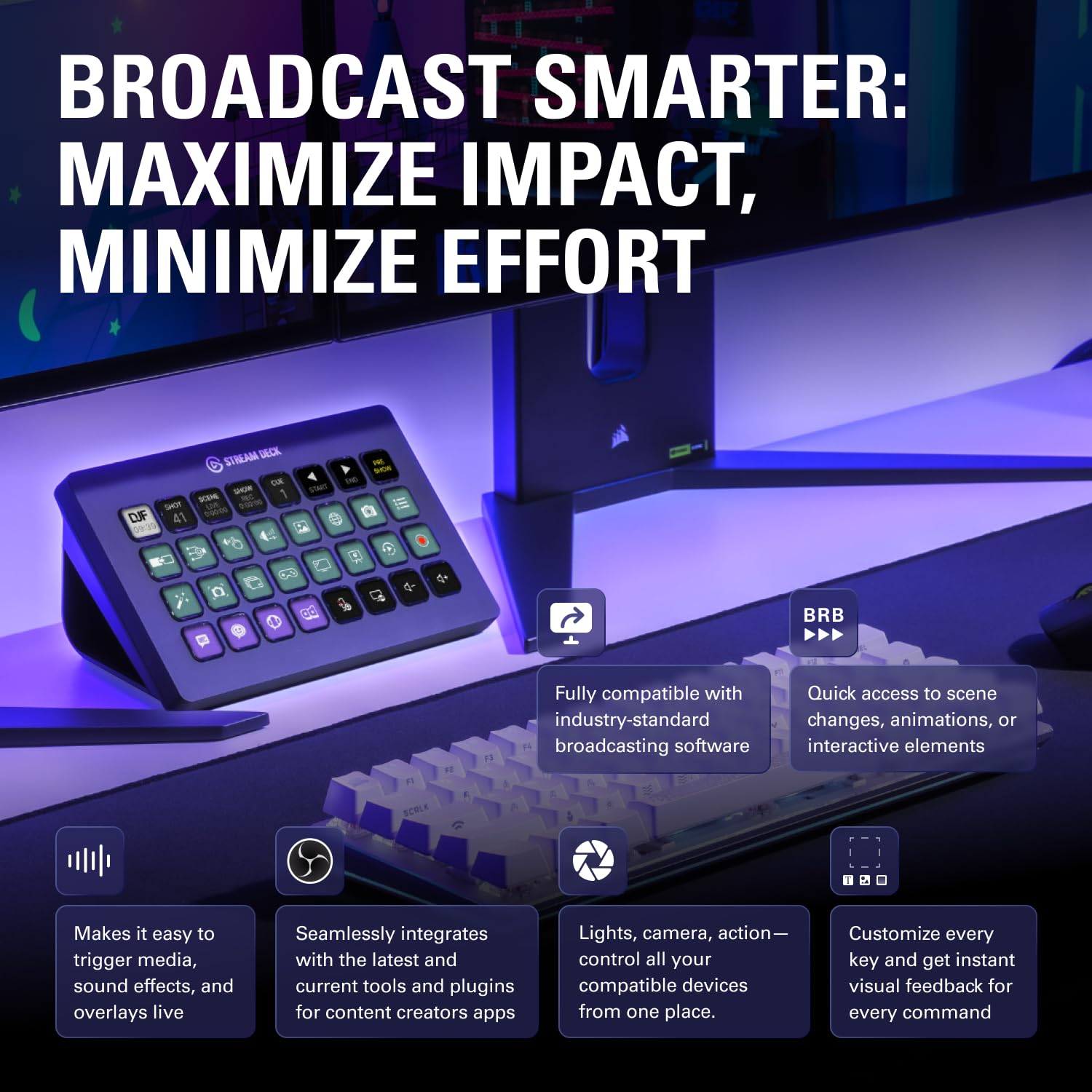 Elgato Stream Deck XL – Advanced Studio Controller, 32 macro keys, trigger actions in apps and software like OBS, Twitch, ​YouTube and more, works with Mac and PC