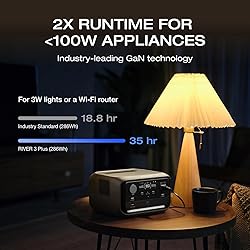EF ECOFLOW Portable Power Station RIVER 3 Plus with