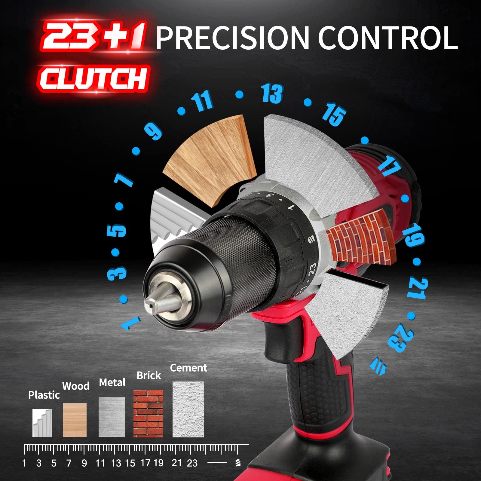 AVID POWER Drill Set Cordless 20V Electric Drill with Battery and Fast Charger, Variable Speed, 23+1 Torque Setting, 23pcs Accessories, Hand Driver with 1/2-Inch Metal Keyless Chuck