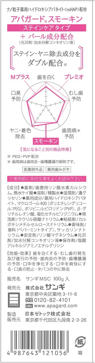 Amazon Apagard アパガード スモーキン 100g 医薬部外品 大人用ハミガキ粉 通販