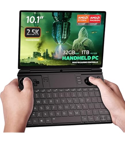 ミニPC GPD Win Max2 6800U 32GB 1TB GPD Win Max 2 mini gaming laptop with Ryzen 7 6800U or Core