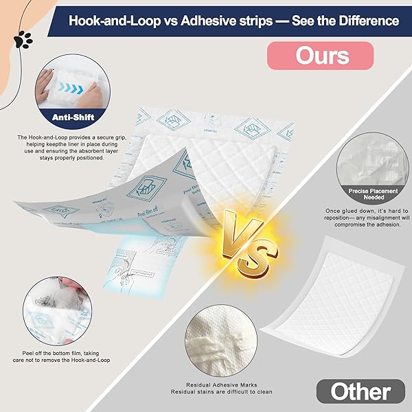 OOMICAT DOG DIAPERS LINERS, 150 CT, SUPER ABSORBENT BOOSTER PADS FOR MALE DOG WRAPS AND FEMALE DOG DIAPERS, LNNOVATIVE HOOK-AND-LOOP TAPE DESIGN, SUPER-FIT & NO SHIFTING, SMALL DOG DIAPER PADS