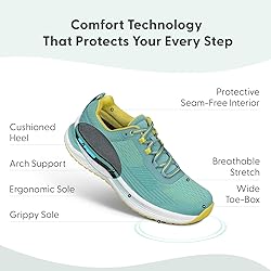 Orthofeet Women's Orthopedic Relay Casual Shoes for