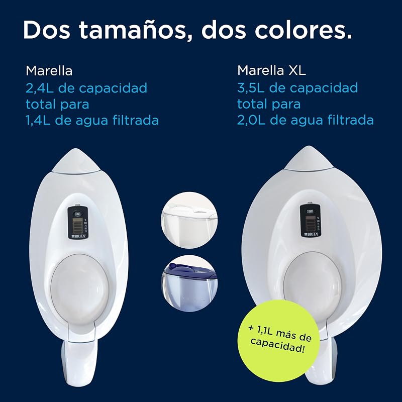 Jarro com filtro de água brita marella branco (2,4 l) incl. 3 cartuchos maxtra pro all-in-1: jarro próprio para refrigerador com memorando digital e tampa articulada que reduz cloro, calcário e impurezas