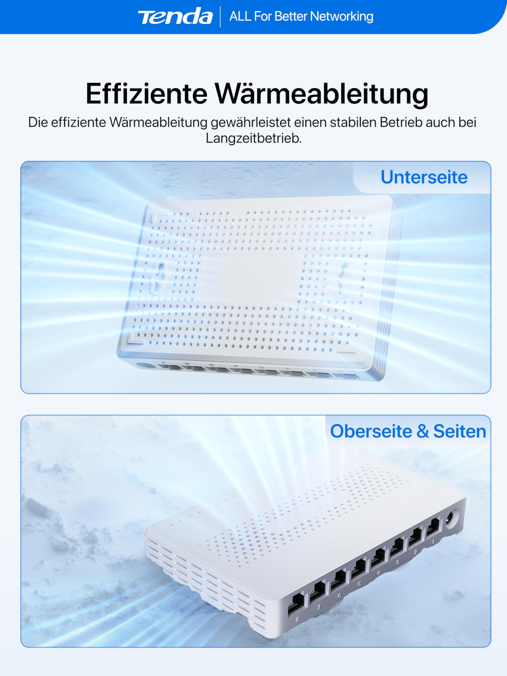 Tenda 2.5 Gbit LAN Switch 8-Port 2.5 Gigabit Netzwerk Switch (Plug-and-Play Ethernet Switch, Unmanaged, Lüfterlos, Wandmontage, Für 2,5G NAS, Server, WiFi6/7 AP, Gaming-PC) (SM108) 6