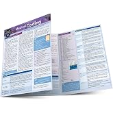 Medical Coding: a QuickStudy Laminated Reference Guide (Quickstudy Medical)
