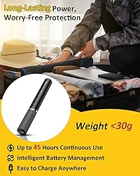 Hidden Camera Detectors, Spy Camera Finder, Hidden