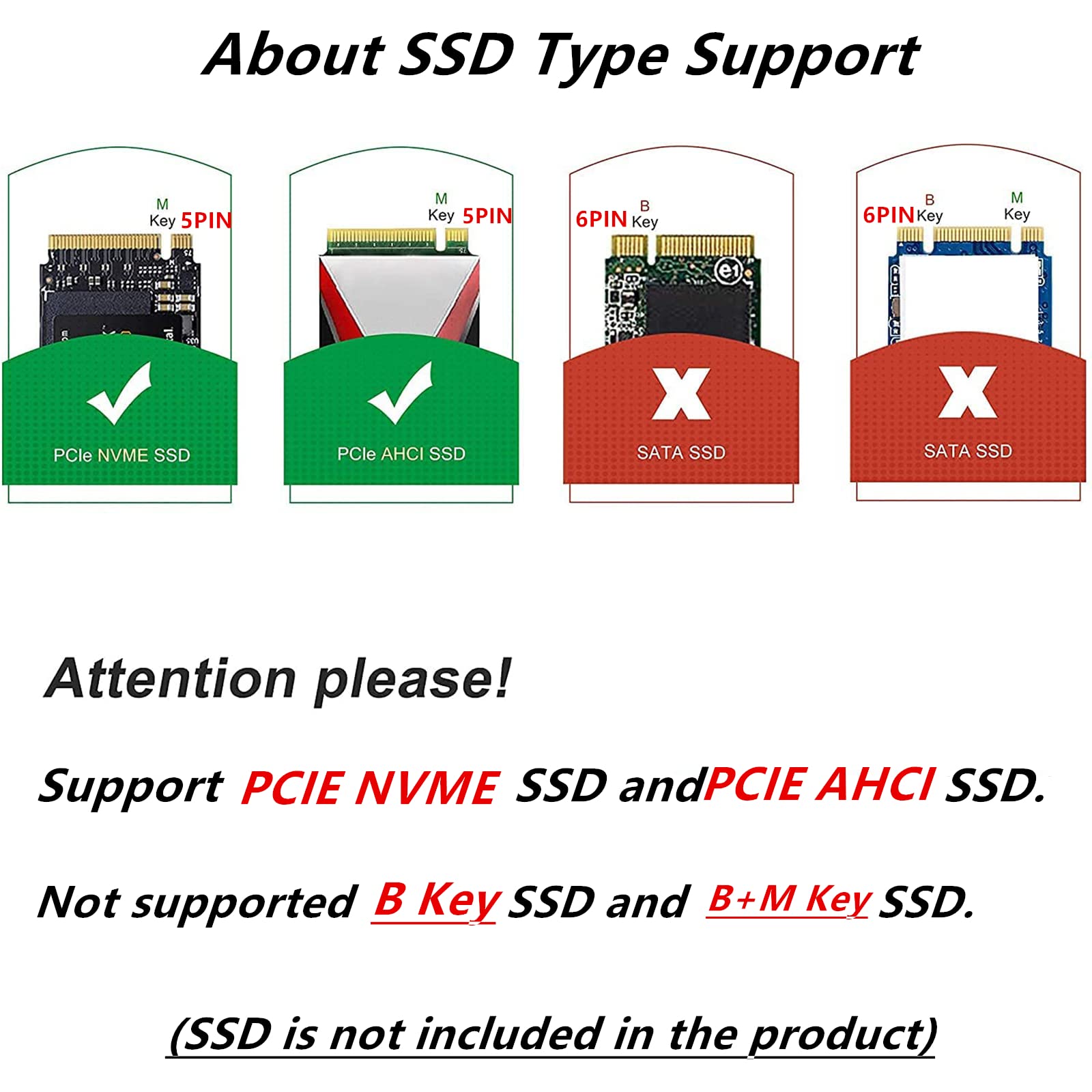 Actimed M.2 Nvme Pcie Adapter Compatibility Chart Showing Supported Drive Sizes