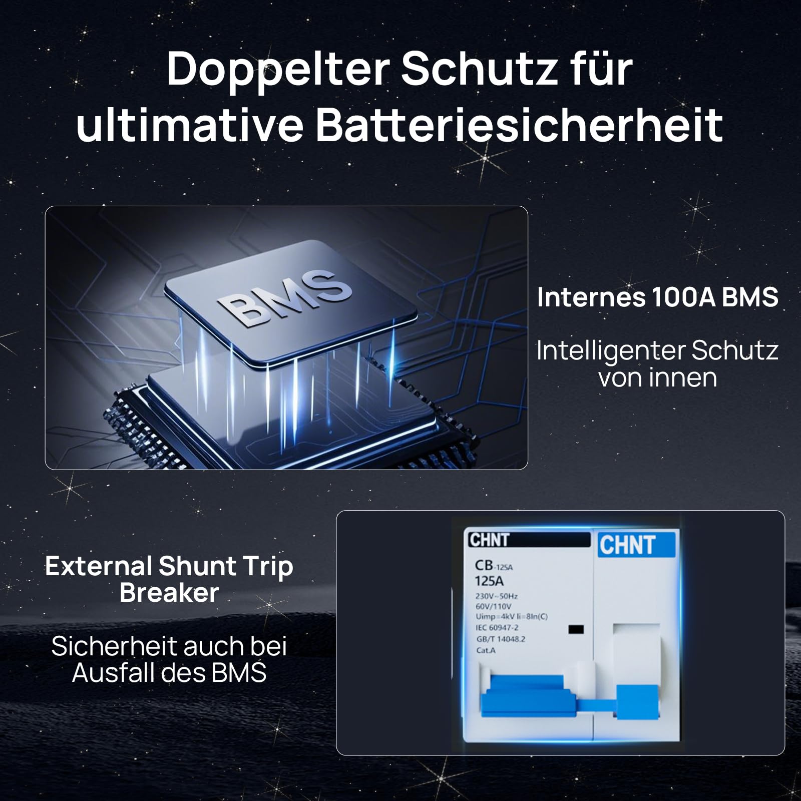 ECO-WORTHY LiFePO4 48V 100Ah Bluetooth mit 100A BMS,5.12KWh 48V Lithiumbatterie Serverschrank Solarbatterie für Solaranlage Komplettset,Photovoltaikanlage,IEC 62619 7