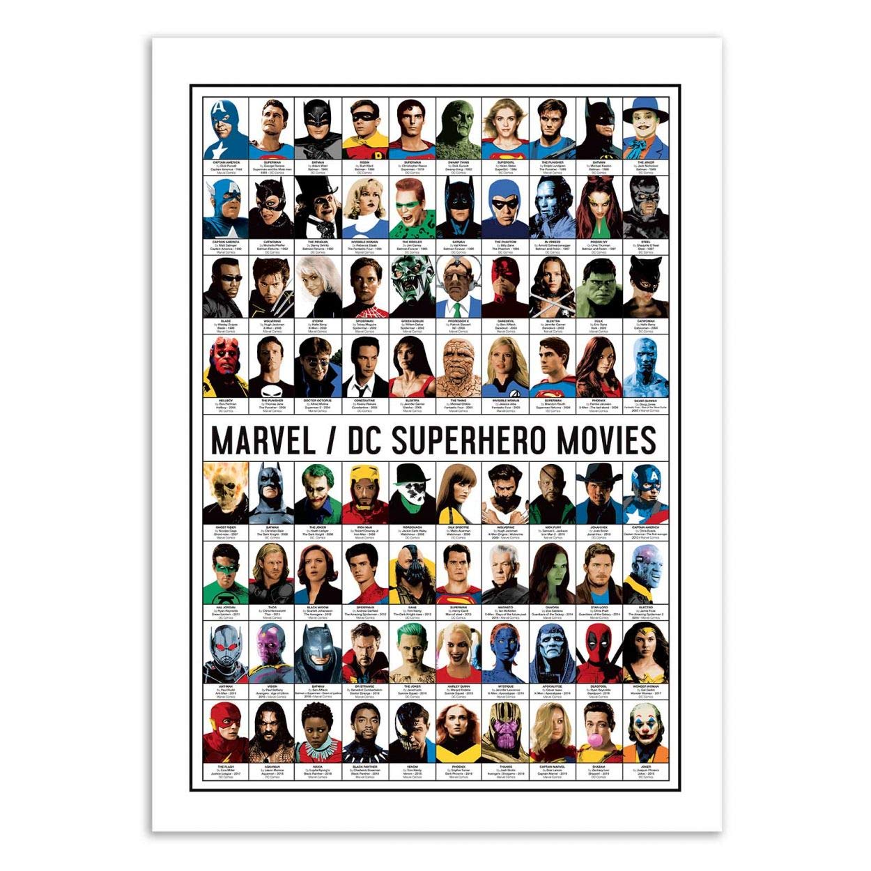 Wall Editions Art-Poster - Marvel and DC Superhero movies - Olivier Bourdereau