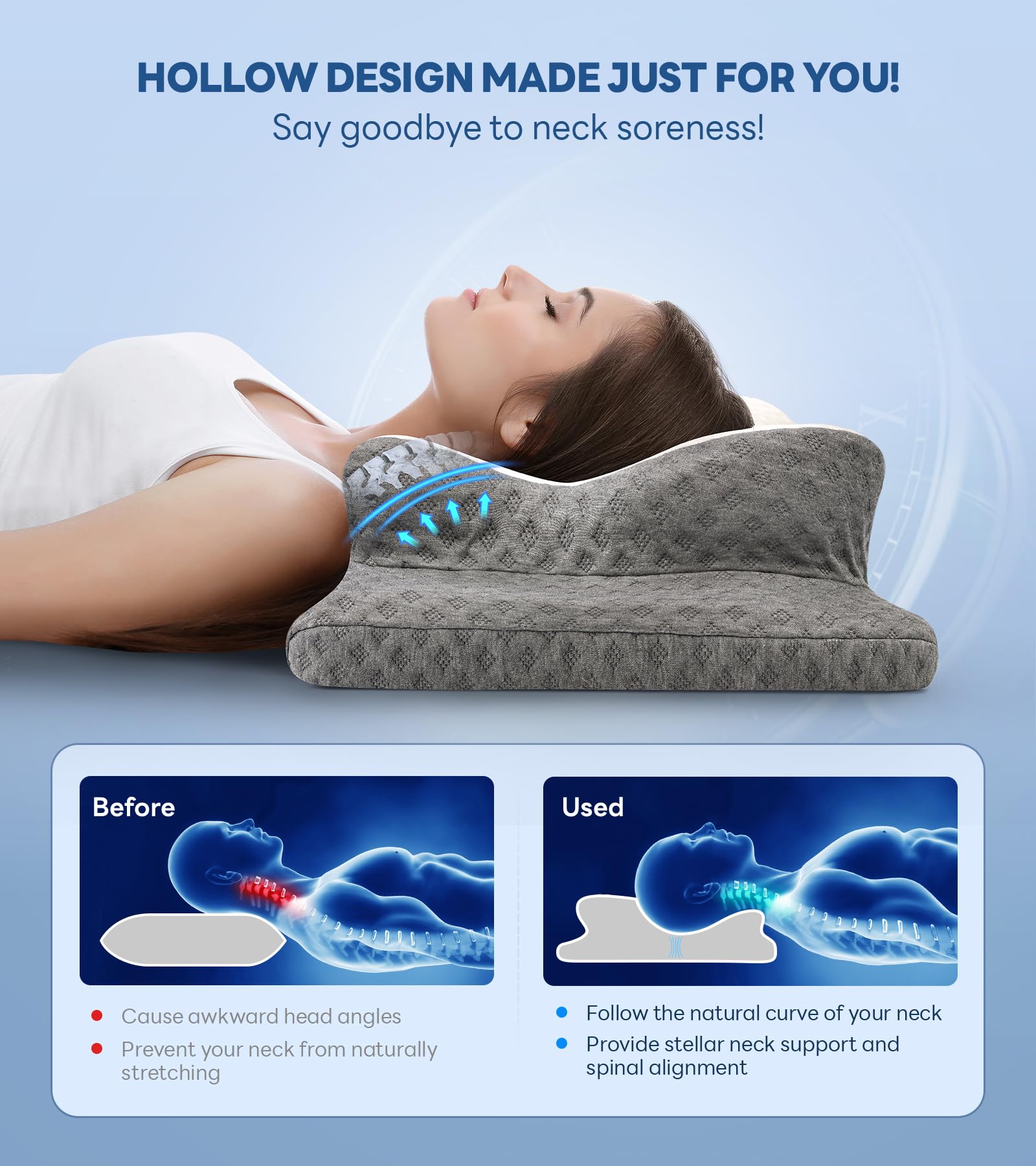 Cozyplayer Neck Cervical Pillow, Adjustable Cervical Pillow for Neck Support with Armrest, Odorless Ergonomic Butterfly Memory Foam Pillows, Orthopedic Bed Pillow Side Back Stomach Sleeping