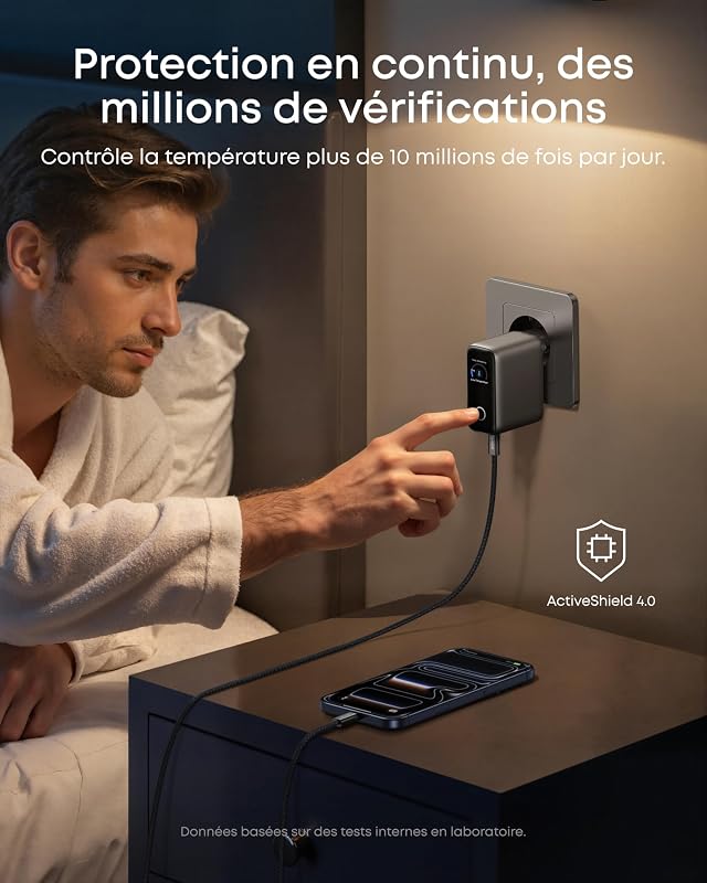 Chargeur USB C 100W Max 3 Ports