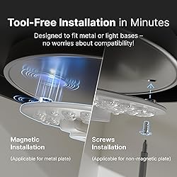 5 inch LED Retrofit Light Kit, Ceiling Fan Light