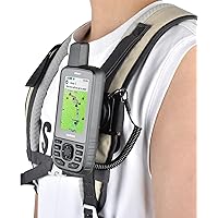 iGuerburn Backpack Tether for Garmin Handheld GPS inReach/eTrex/Rino/Alpha/Oregon/GPSMAP Series - Garmin Spine Mount Adapter