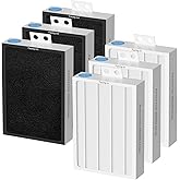 Ganteny 6-Pack 500/600 Series HEPA Filter Replacement Compatible with Blueair 500/600 Series Air Cleaner Purifiers 501 503 505 510 550E 555EB 601 603 605 650E Particle Filter