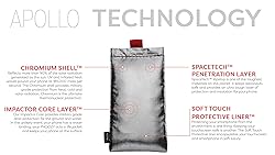 PHOOZY Thermal Phone Case - Apollo Series : Cell