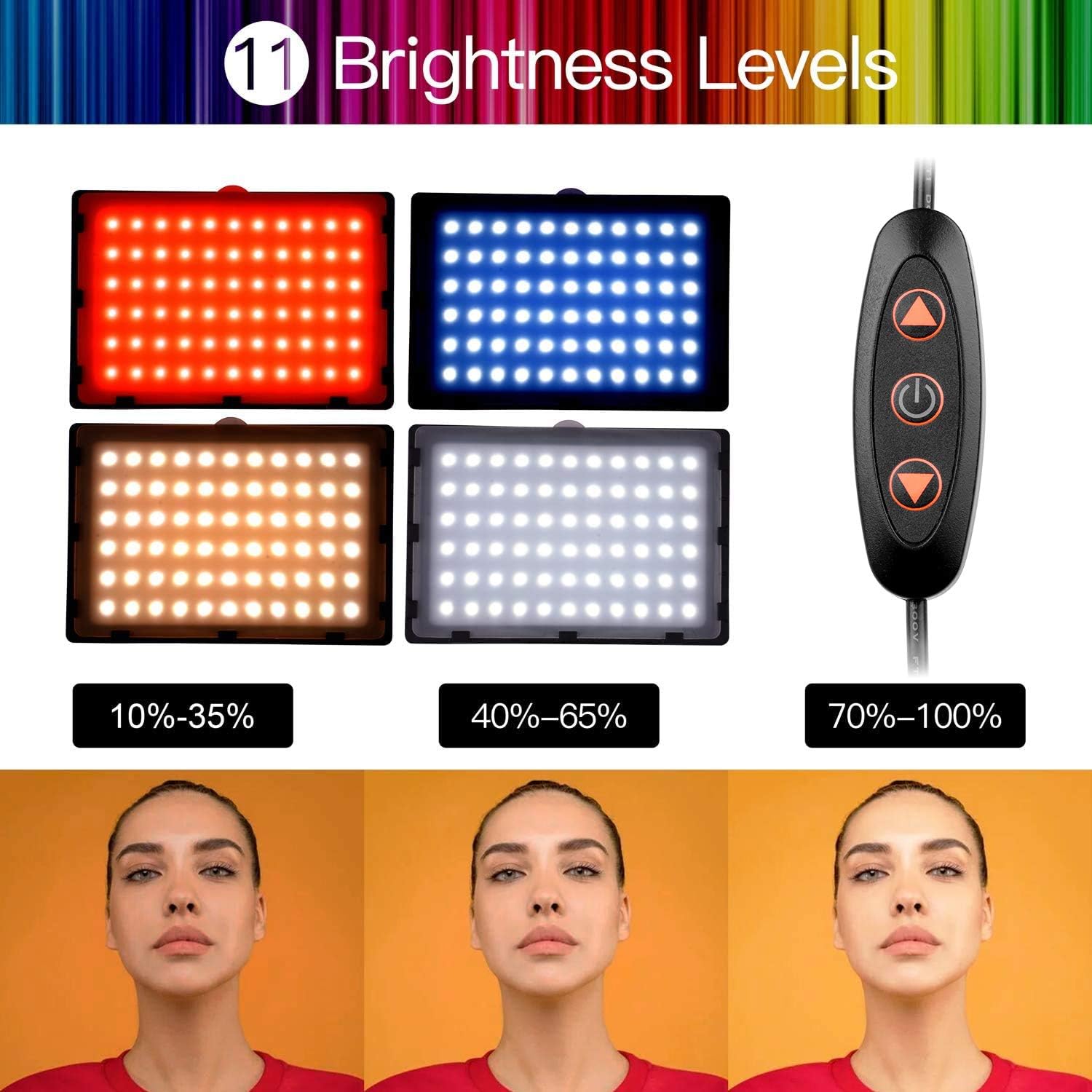 Emart LED Video Light 11 Brightness/4 Color Filters Dimmable Photography Continuous Table Top Lighting, Adjustable Tripod Stand, USB Portable Fill Light for Photo Studio Shooting : Camera & Photo