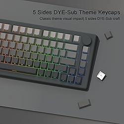 ONROCL Side Print Keycaps - PBT Keycaps,Double