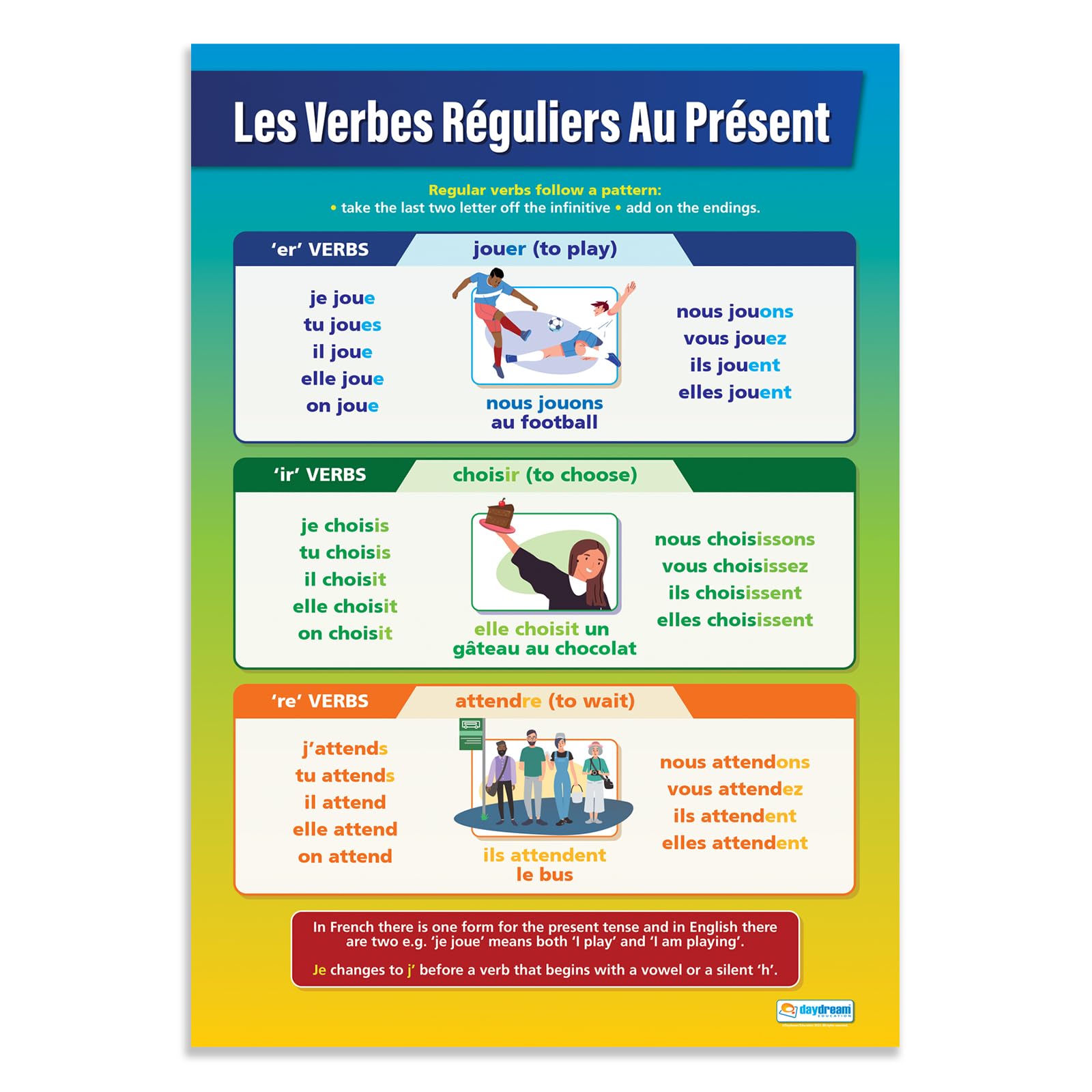 Daydream Education Les Verbes Réguliers au Présent | Language Learning Posters | Laminated Gloss Paper measuring 850mm x 594mm (A1) | Second Language Charts for the Classroom | Education Charts