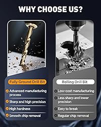 COMOWARE 15Pcs Drill Bit Set (1/16"-3/8"), M35 HSS