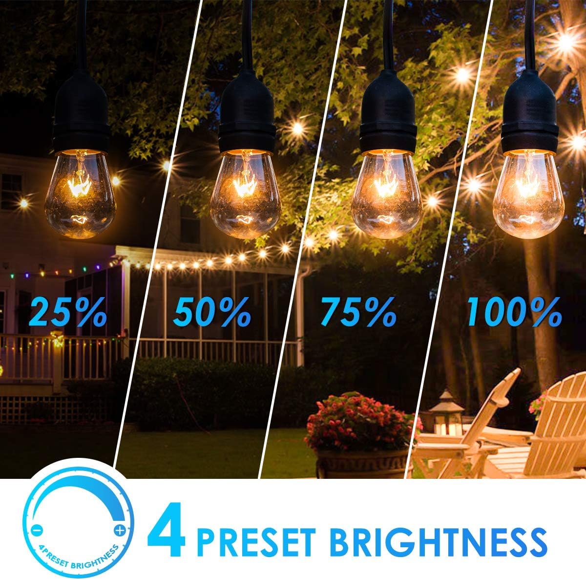 Outdoor Dimmer, 240W String Light Dimmer Switch for Incandescent