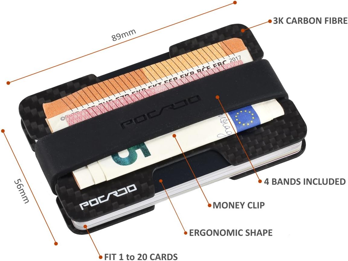POCARDO Credit Card Holder with Coin Compartment, Multitool & RFID Blocking Card, Black and Chili Red - Image 3