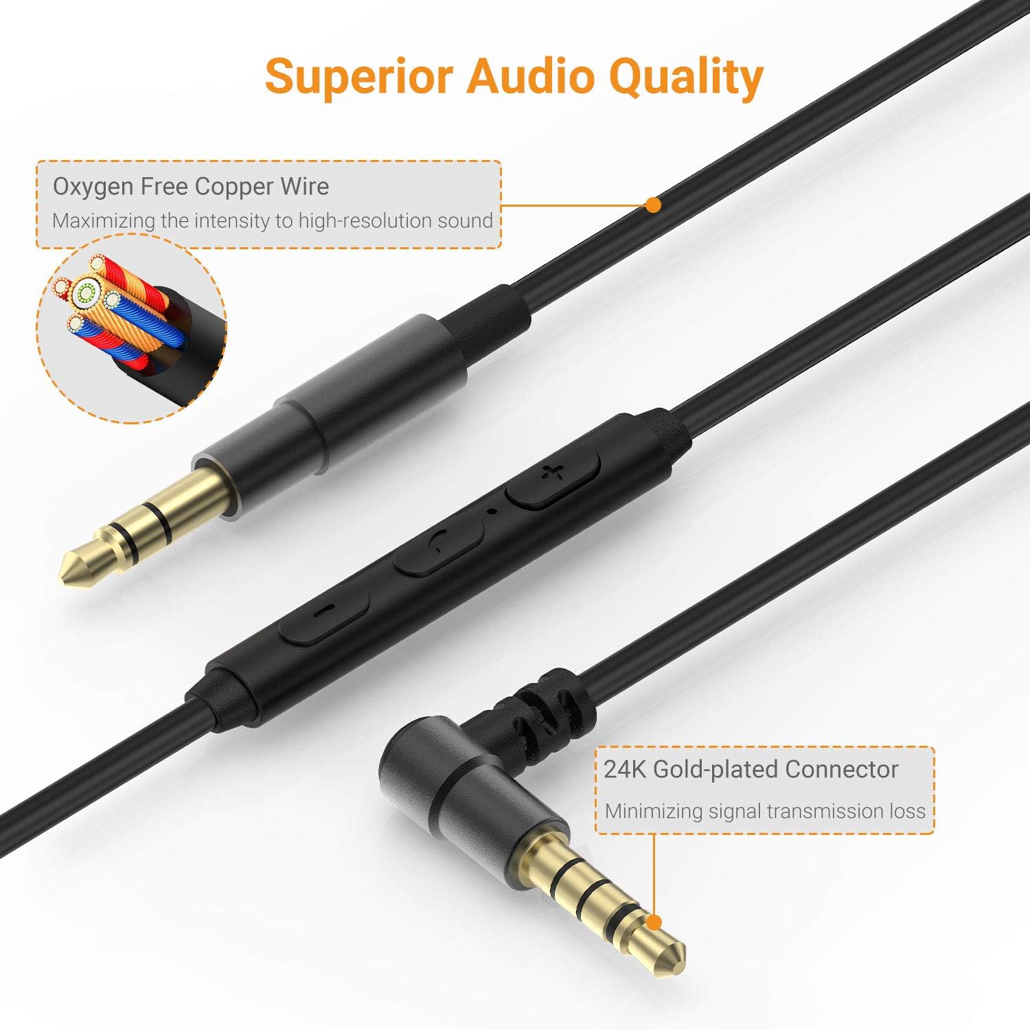 Cubilux Right-Angle Replacement Headphone Cable with Microphone Compatible with Sony WH1000XM5/XM4/XM3/XM2/XB910N/XB900N/XB700/CH910N/CH710N/CH700N - Image 3