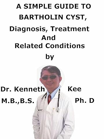 A Simple Guide To Bartholin Cyst Diagnosis Treatment And Related