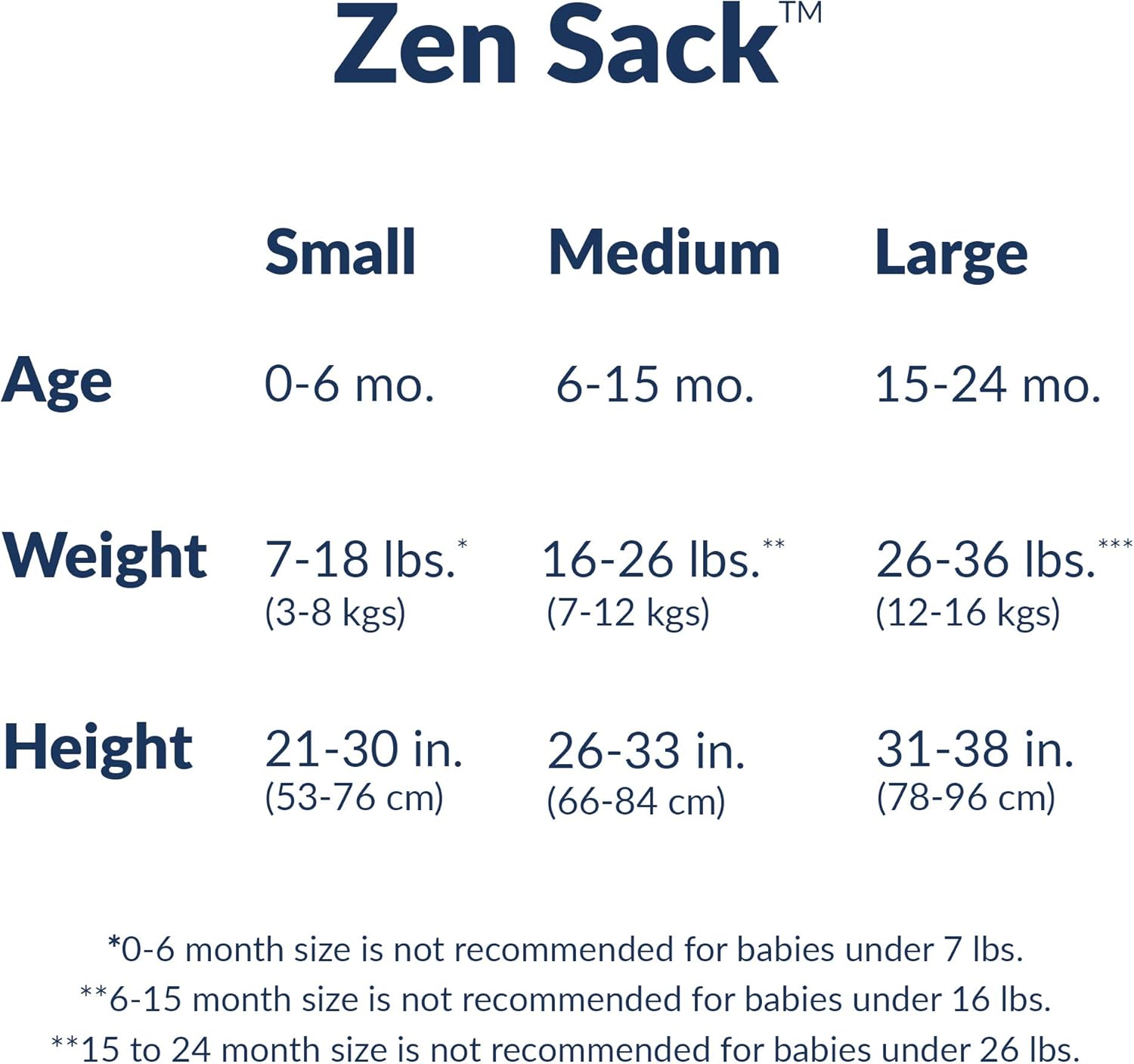 Nested Bean Zen Sack - Gently Weighted Sleep Sacks | Baby: 0-6 Months | TOG 2.5 | Help Newborn/Infant Swaddle Transition | Cotton 100% | 2-Way Zipper | Machine Washable: Kitchen & Dining