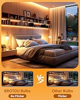 BROTOU G9 25W Halogen Bulbs 230V 500LM 2700K Warm White 12 Pack Dimmable view 6