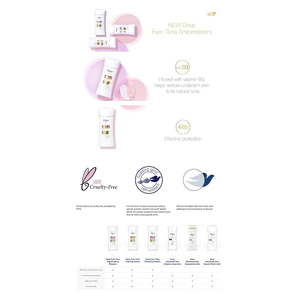 DOVE EVEN TONE ANTIPERSPIRANT DEODORANT STICK APPLE BLOSSOM & MANGO BUTTER 3 COUNT FOR UNEVEN SKIN TONE 2.6 OZ