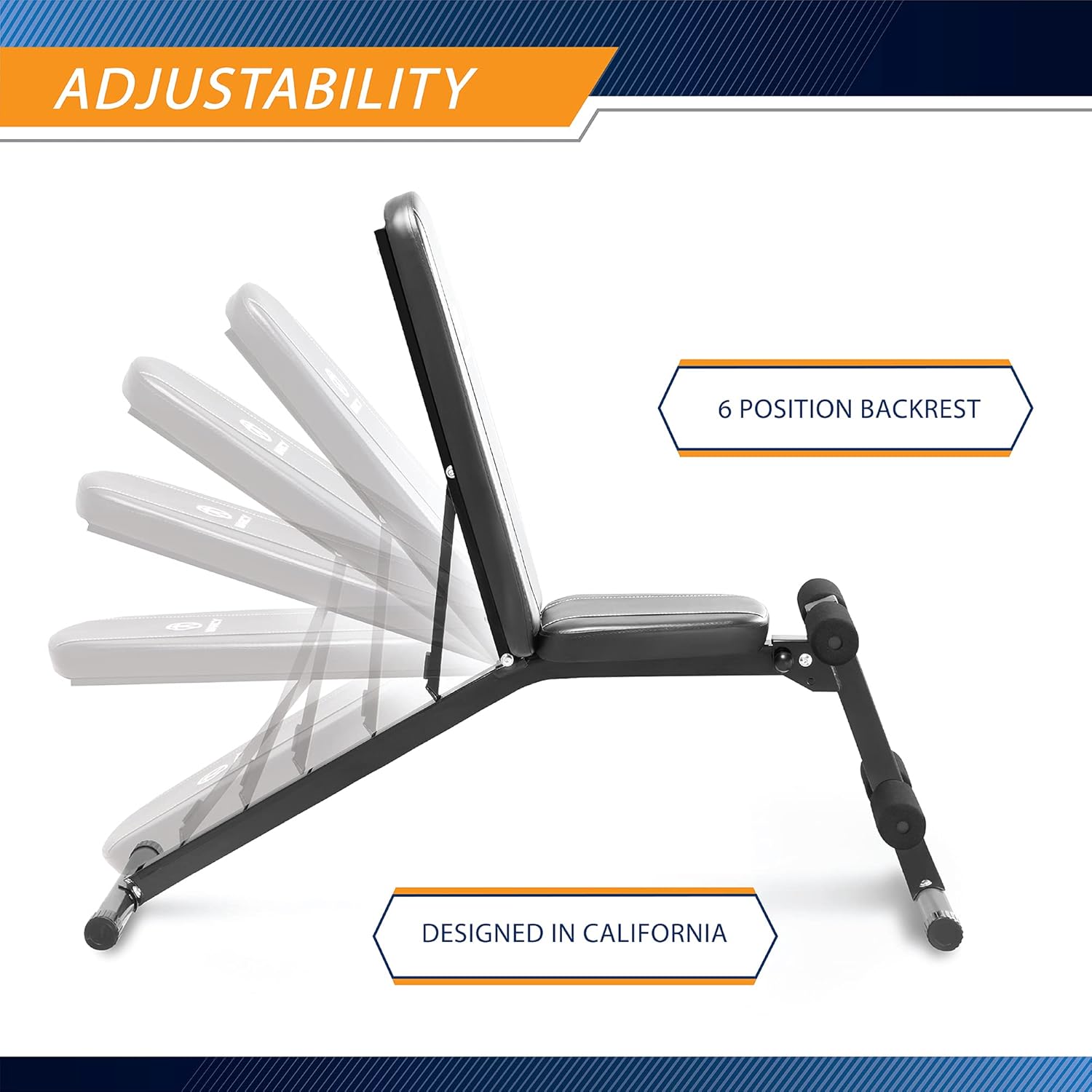 Marcy Multi-Position Workout Utility Bench for Home Gym Weightlifting and Strength Training SB-10115, Black : Sports & Outdoors