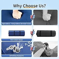 GGOV Self-Inflating Sleeping Pad for