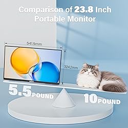 InnoView 23.8" 1080P Portable Monitor, FHD 144HZ