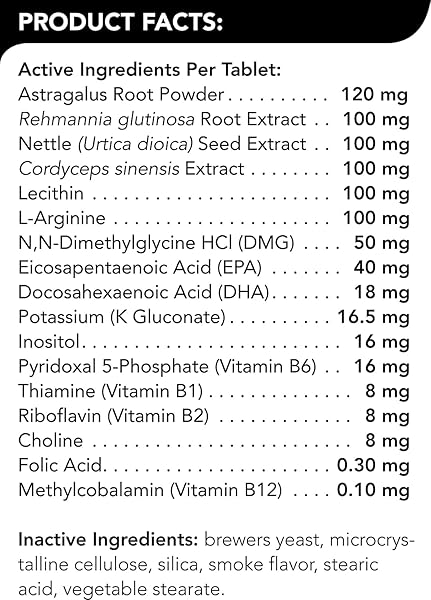 VETRISCIENCE RENAL ESSENTIALS KIDNEY SUPPLEMENT FOR DOGS KIDNEY AND URINARY TRACT SUPPORT, DOG KIDNEY SUPPLEMENT WITH ASTRAGALUS ROOT, NETTLE AND HERBS, UT HEALTH