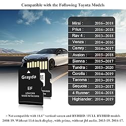 Grayda 2025 Latest Navigation SD Card Map Update