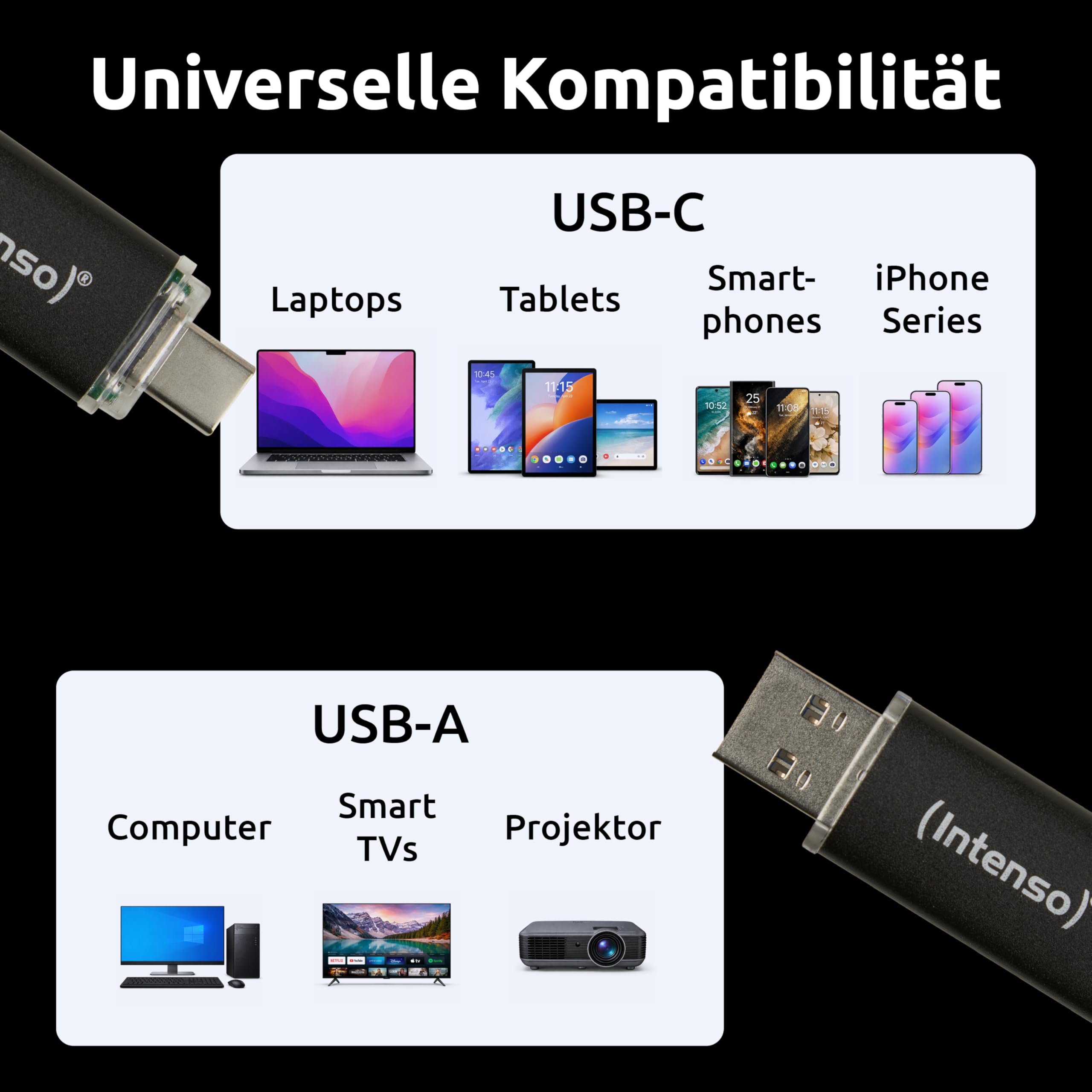 Intenso Twist Line 256 GB, Dual USB-Stick 3.2 Gen 1x1, USB-C und USB-A, 70MB/s, Anthrazit 6