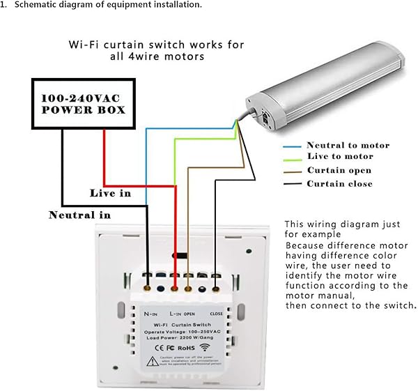 Fonorm WiFi Curtain Switch   Interruptor para persianas compatible con AlexaGoogle Home blanco